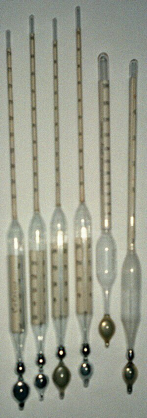 Dichte Ar�ometer, Denisity-Hydrometers government tested 1904